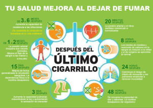 Como mejora tu salud al dejar de fumar