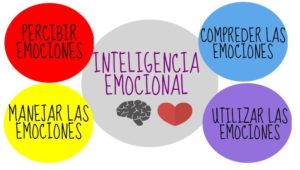 inteligencia_emocional
